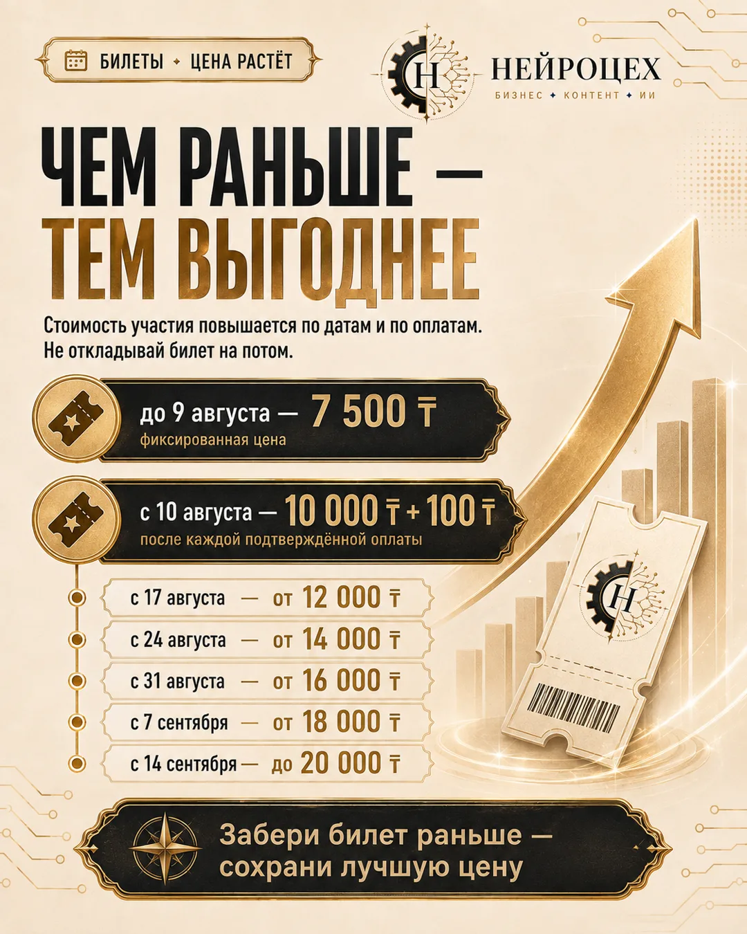Механика НЕЙРОЦЕХА 2.0